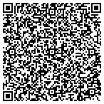 QR code with Return On Now contacts