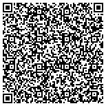 QR code with Shawn Collins Consulting Corporation contacts