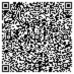 QR code with Trucon Business Development contacts