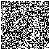 QR code with USDM.net (Universal Standards for Digital Marketing) contacts