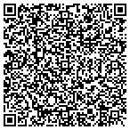 QR code with Powerful Promotions, LLC contacts