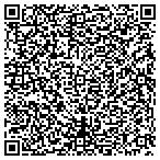 QR code with Fulfillment Solutions Office Staff contacts