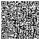 QR code with Loud Journey Marketing contacts