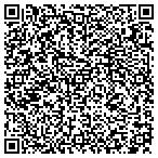 QR code with Metroplex Internet Mkting Service contacts