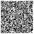 QR code with Intelemarketing Concepts Group LLC contacts