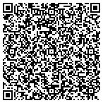 QR code with better planet Marketing contacts