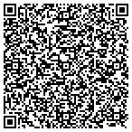 QR code with Mindshift Media contacts