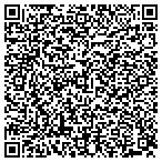 QR code with Smart Consulting International contacts