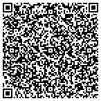 QR code with Millionaire Marketing International contacts