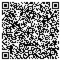QR code with Surber Marketing contacts