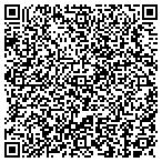 QR code with Resca Management And Investment Corp contacts