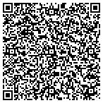 QR code with Private Investment Wealth Management contacts