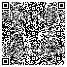QR code with Molds Unlmted By Henthorne LLC contacts