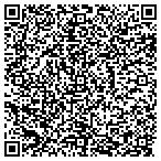 QR code with Sonoran Lifestyle Management LLC contacts