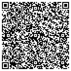 QR code with The Performance Management Group L L C contacts