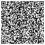 QR code with I Flex Resource Management LLC contacts