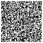 QR code with Schweitzer Development Corp contacts