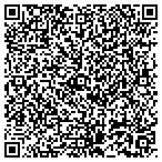 QR code with Imus Wilkinson Investment Management LLC contacts