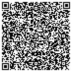 QR code with International Contracts Management contacts