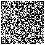 QR code with Running Wealth Management Group Inc contacts