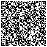 QR code with Stark Partners LLC Dba Jrswealth Management Group contacts