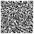 QR code with Whitener Holdings And Property Management LLC contacts