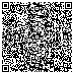 QR code with Oval Drive Property Management LLC contacts