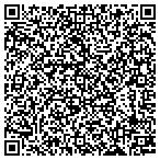 QR code with Software Management Services Inc contacts