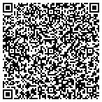 QR code with Decurion Management Company contacts