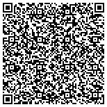 QR code with Jim And Zhaoli Zhu Family Property Management LLC contacts