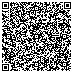 QR code with Licensing Management Group LLC contacts