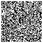 QR code with Local Property Management LLC contacts