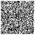 QR code with Perian Management Company LLC contacts