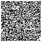 QR code with Richard / Norton Consulting & Creative Services contacts