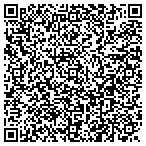 QR code with Synergy Management & Research Teamwork Inc contacts