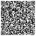 QR code with Money Matters Management contacts