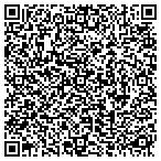 QR code with Motion To Approve Community Management Inc contacts