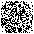QR code with Parkhaven Building And Management Corporation contacts