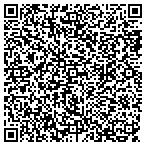 QR code with Phoenix Private Wealth Management contacts