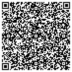 QR code with Summit Property Management Inc contacts