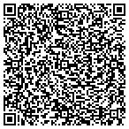 QR code with Shareholder Representative Service contacts