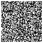 QR code with Support Center For Nonprofit Management contacts