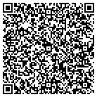 QR code with Most Holy Redeemer Catholic contacts