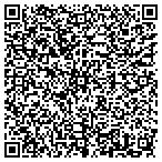 QR code with Piedmont Capital Management Ll contacts