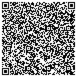 QR code with Real Property Management Sac-Metro contacts