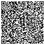 QR code with Witty Moniker Development Inc contacts