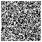 QR code with Prestige Property Management contacts
