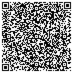 QR code with Integral Management Services Inc contacts