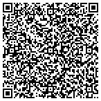 QR code with Mark 1 Guest Suites contacts