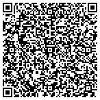 QR code with Fortress Property Management I contacts